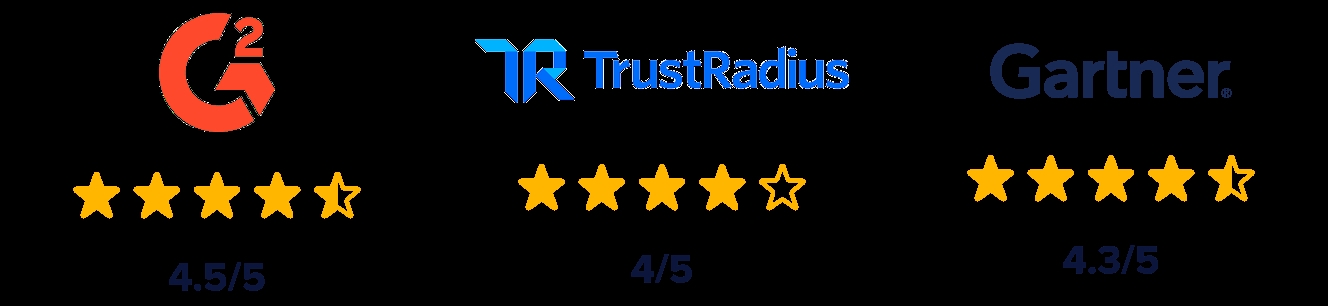 Ratings