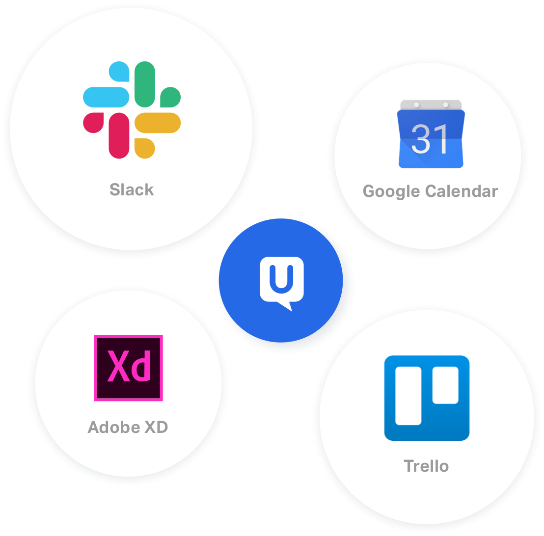 Integrations and plugins