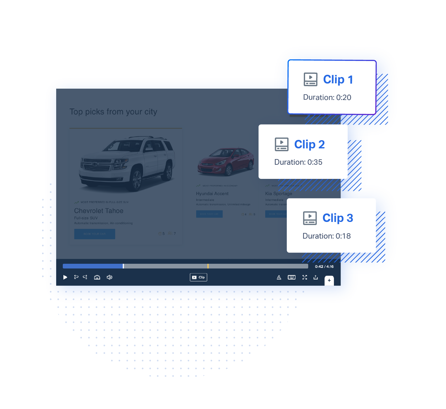 Intuitive experience for you, built on a powerful research platform
