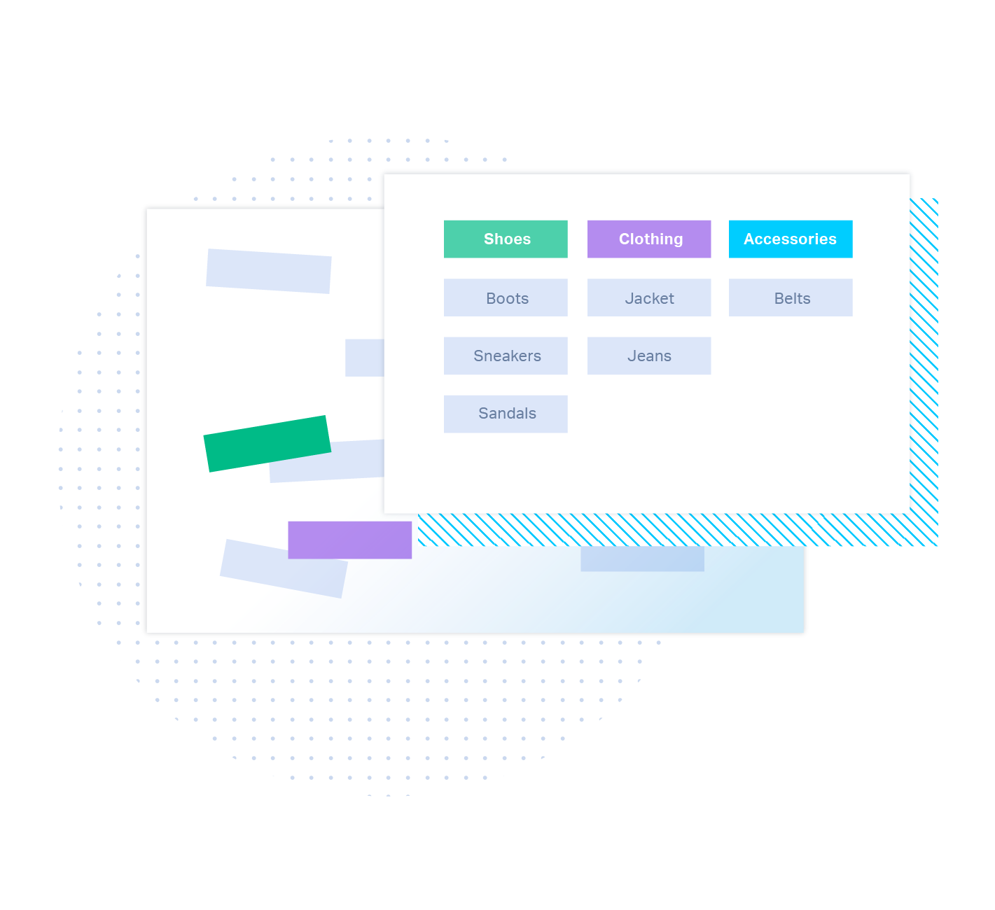 User Experience Research