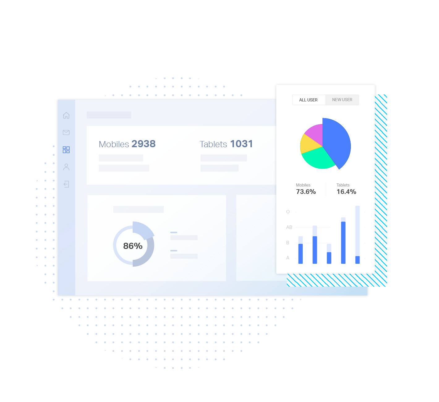 Analytics