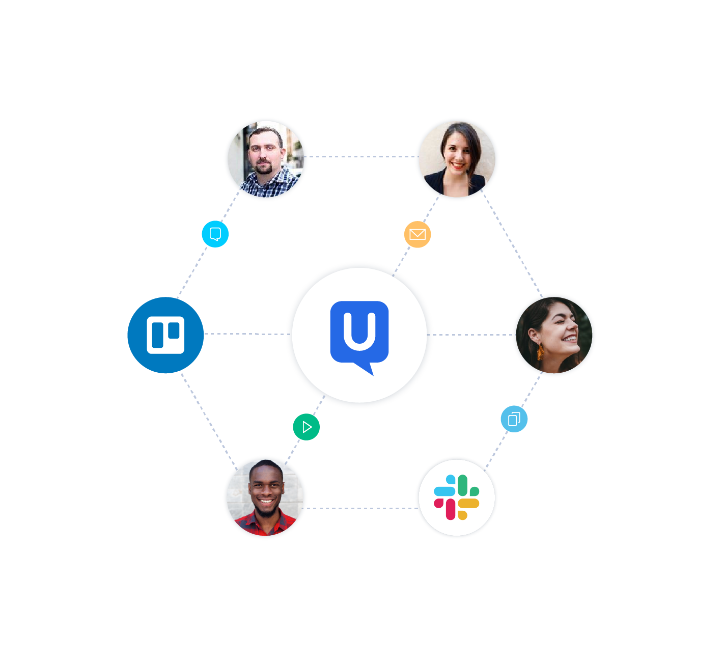 Collaboration Tools