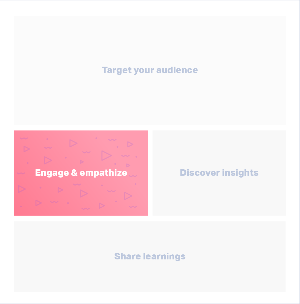 Engage & empathize