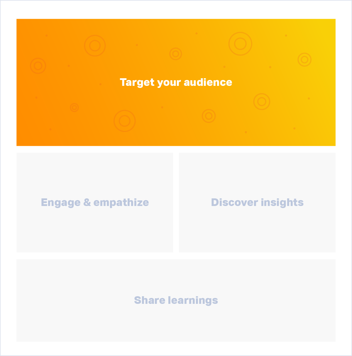 Target your audience