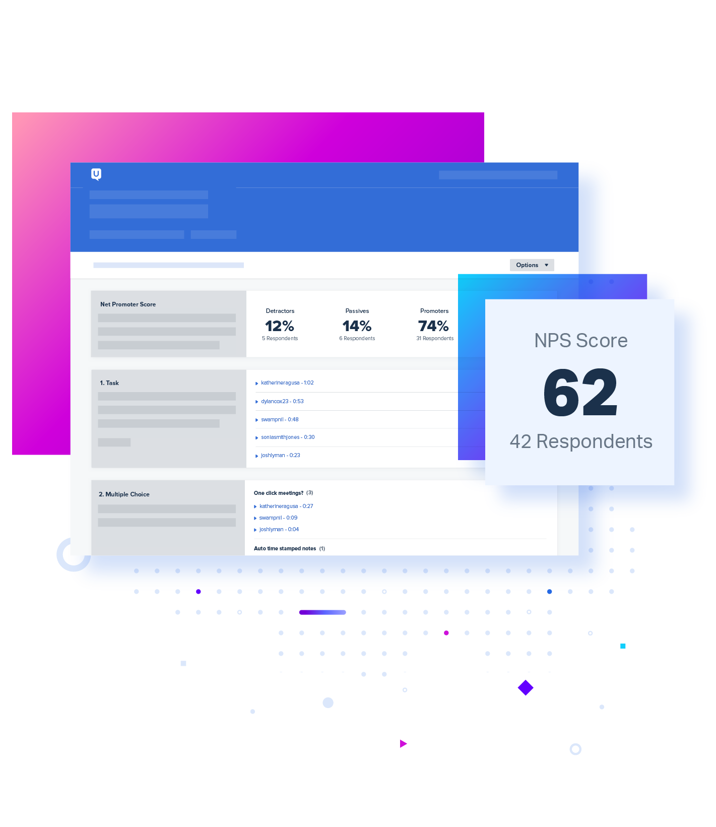 Measure the customer experience