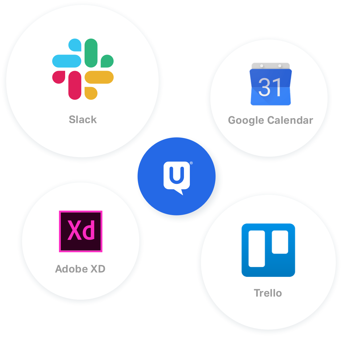 Integrations and plugins