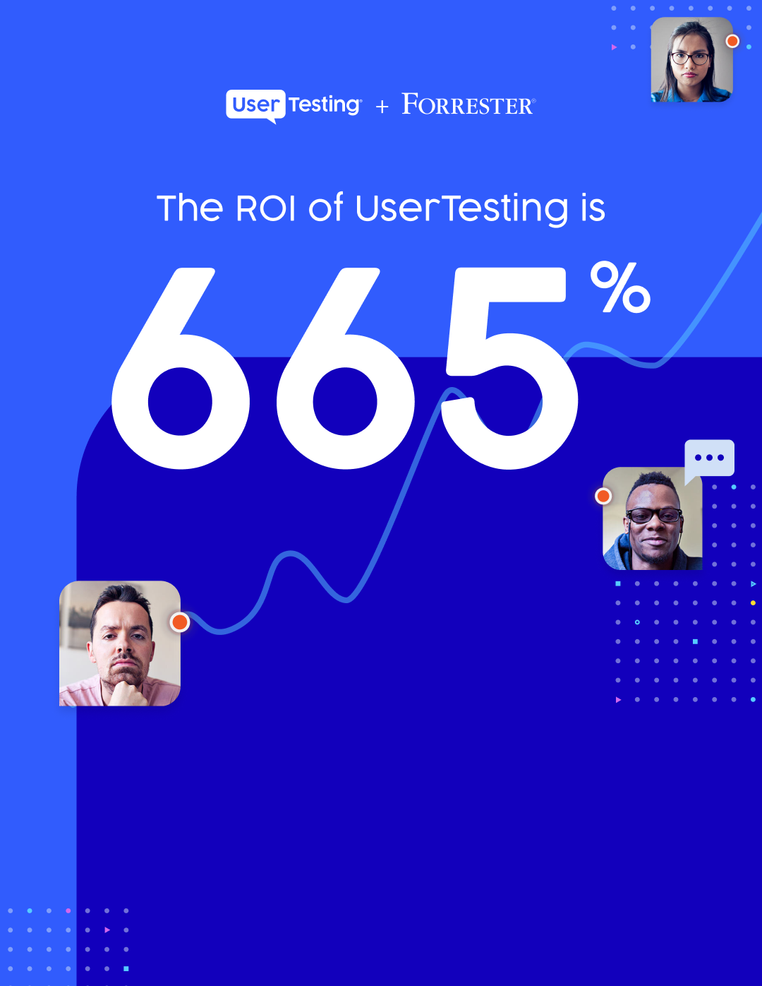 Forrester-UserTesting-ROI