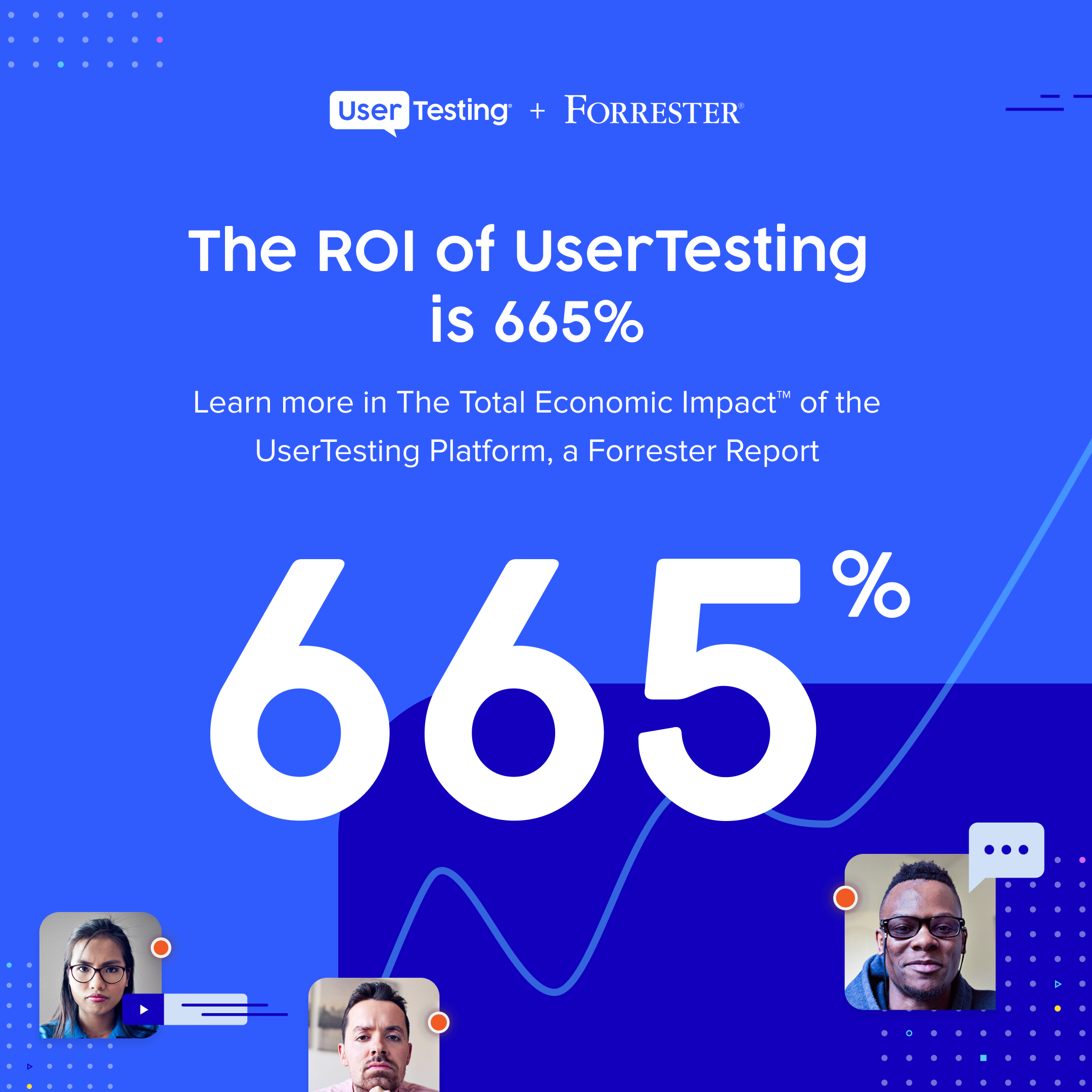 The ROI of UserTesting