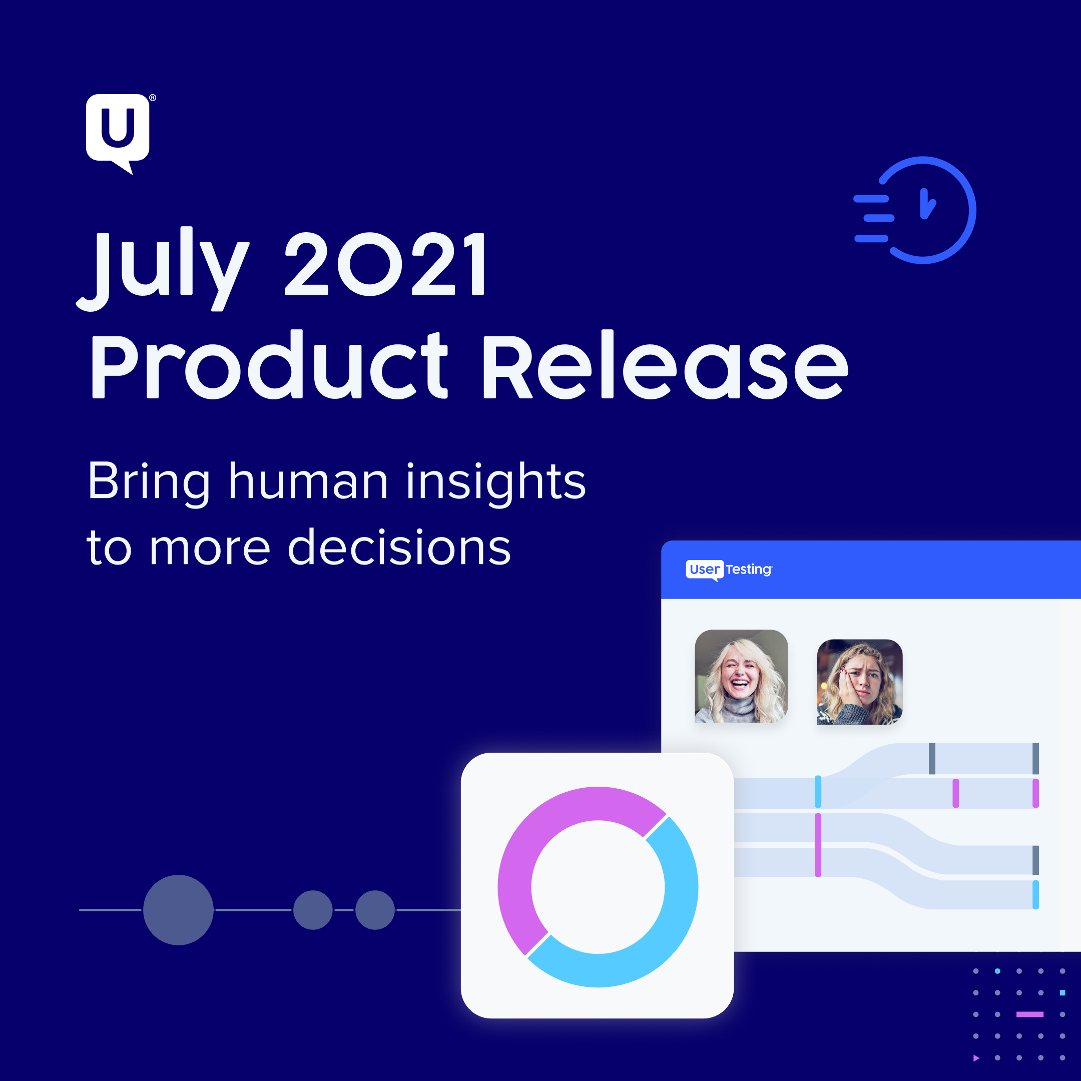July 2021 product release webinar