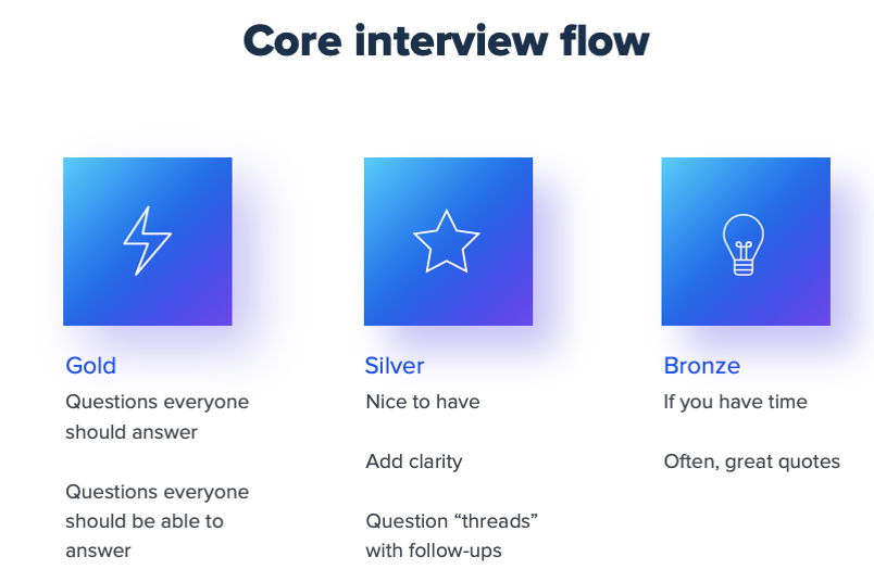 Core interview flow