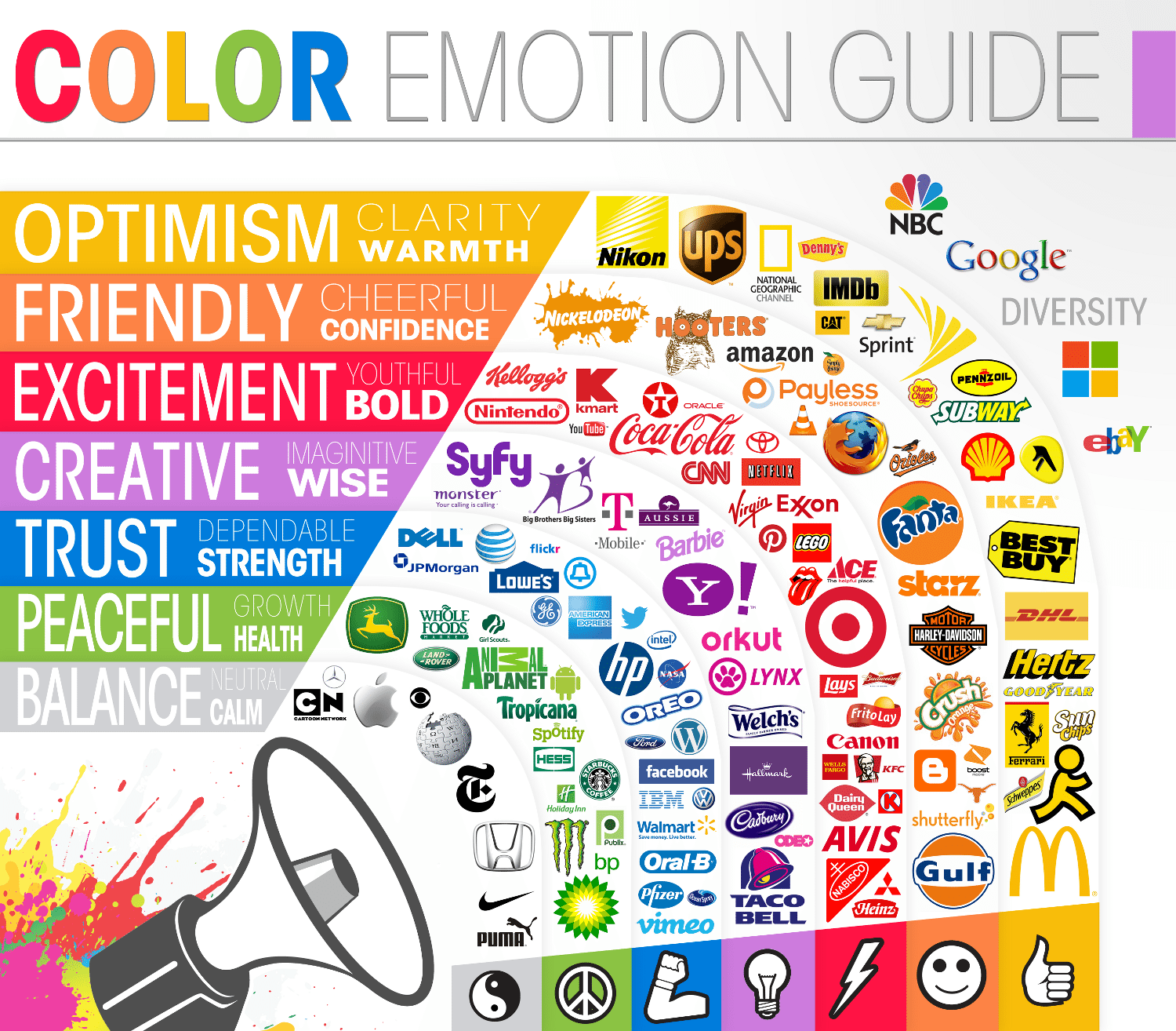 buffer-color-emotion-guide
