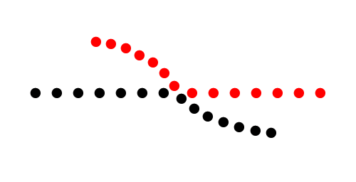 Gestalt Principle: continuity