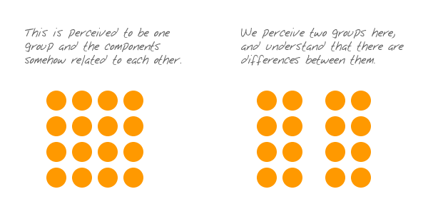 Gestalt Principle: proximity