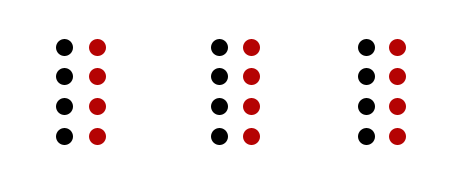 Gestalt Principle: proximity