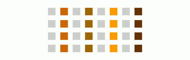 Gestalt Principle: similarity