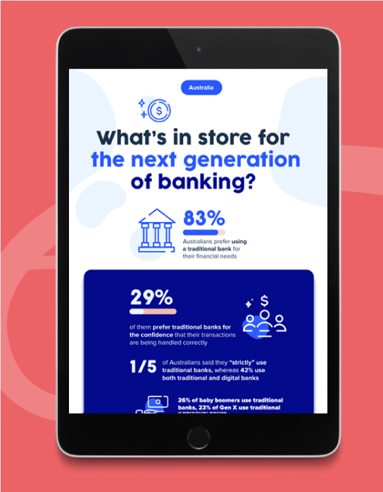 Tablet view of the generational banking report infographic