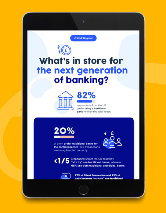 Tablet view of the generational banking report infographic