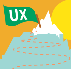 Harnessing the Power of UX within Your Team