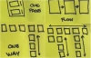 Diagram on a post-it note demonstrating prototype testing
