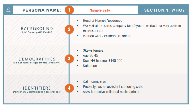 Via Hubspot
