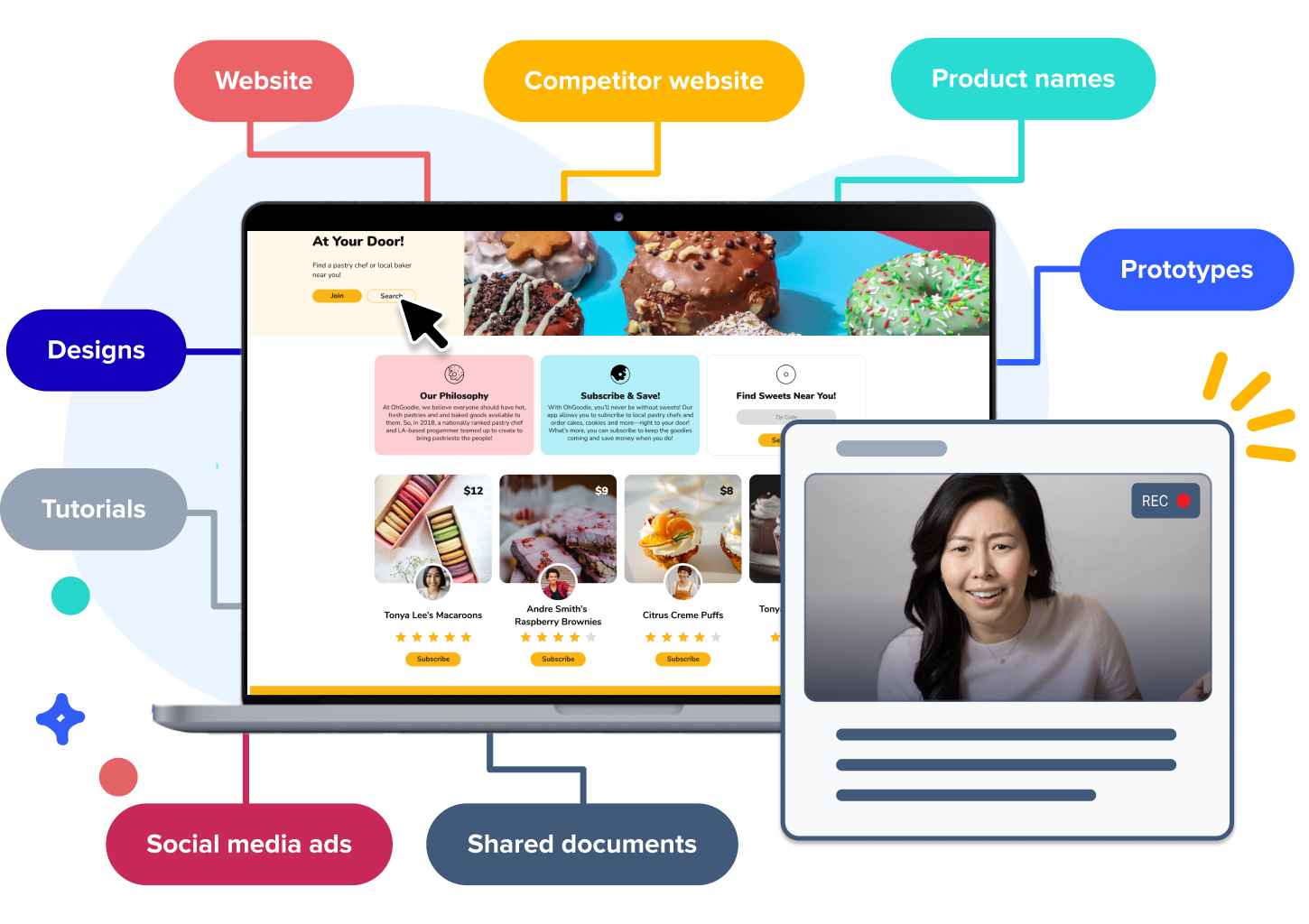Hero Images for Jobs to be Done Pages