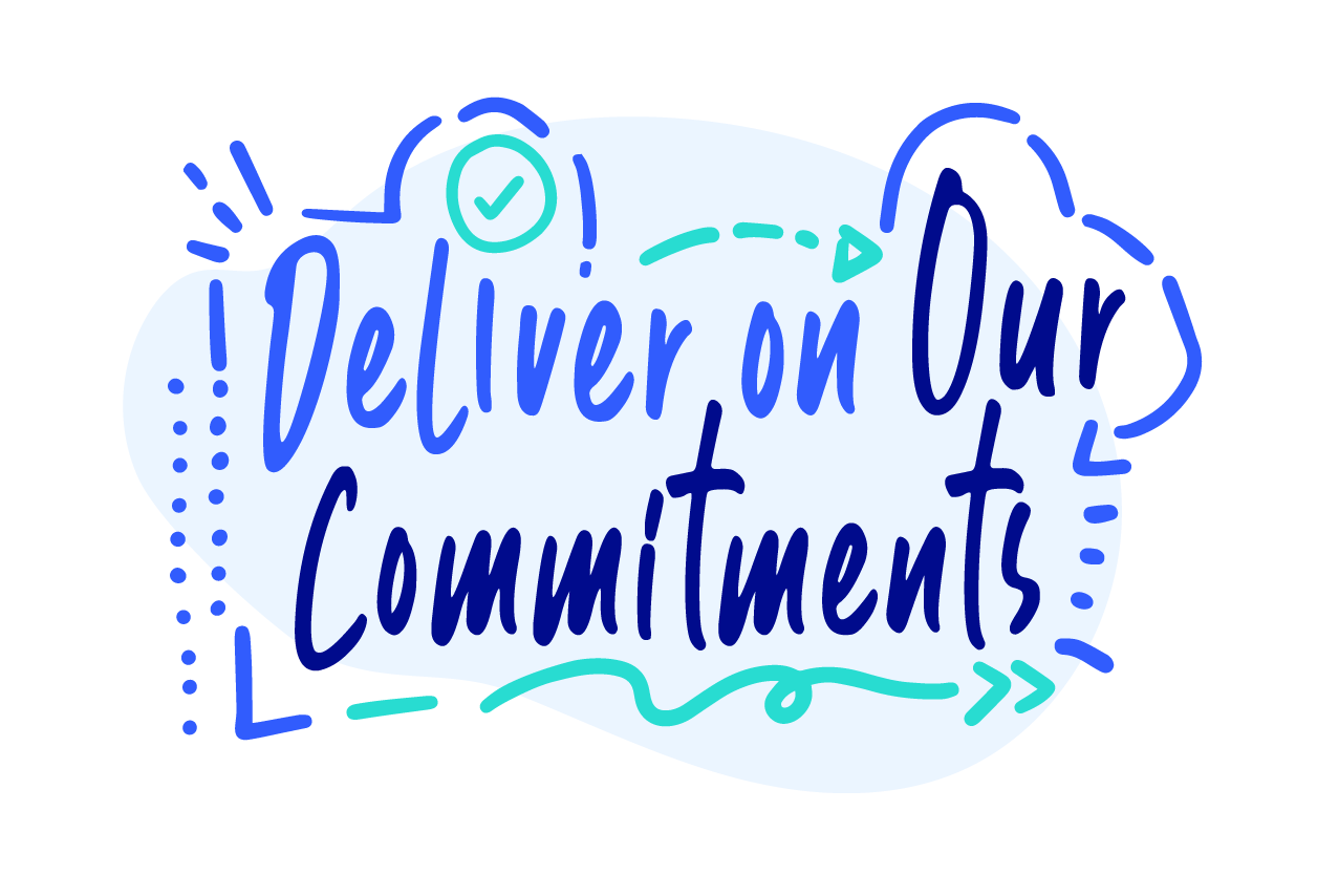 UserTesting value - Deliver on Commitments