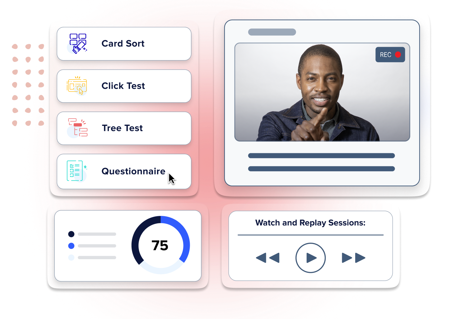 Abstractions for the ABM campaign - Unlimited pricing win-back