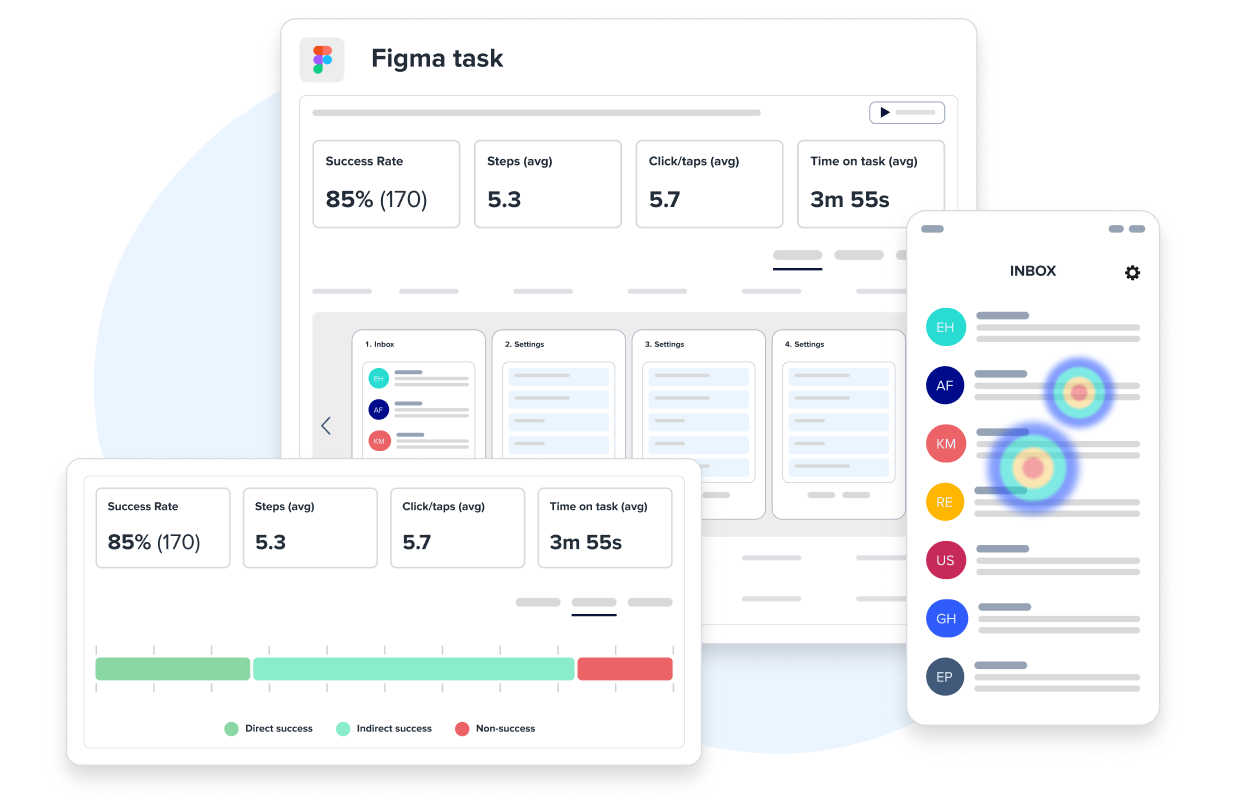Figma + UserTesting Page - Image assets