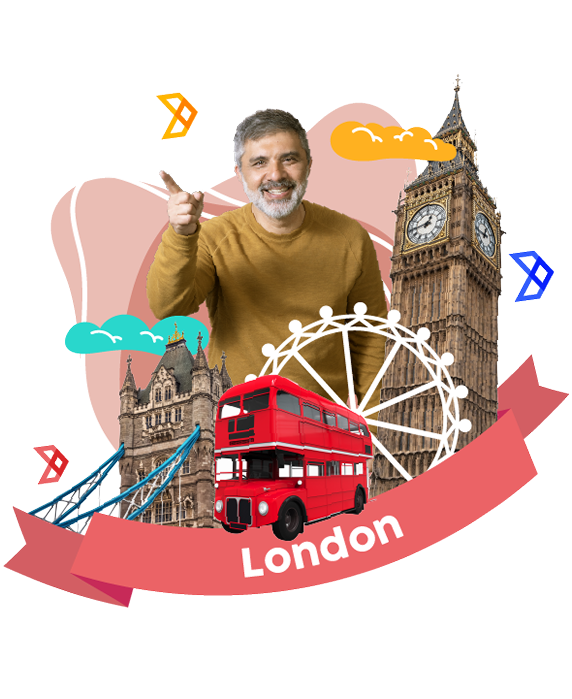 Image assets for THiS Connect City Tour - San Francisco, New York City, London England