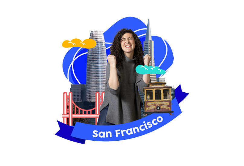 Image assets for THiS Connect City Tour - San Francisco, New York City, London England