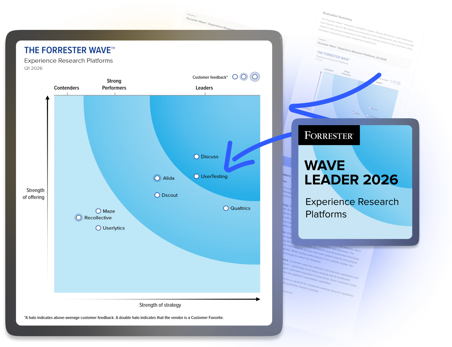 Forrester Wave 2026 Image Assets Forrester Wave 2026 Image Assets
