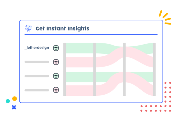 info card image for AI sentiment analysis
