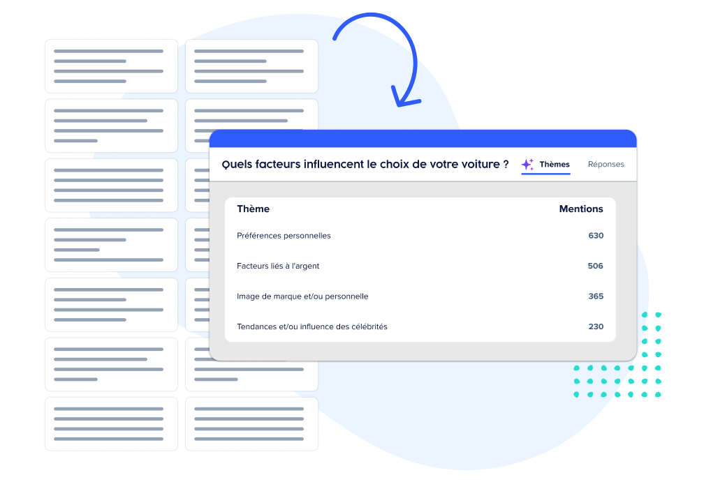 April 2024 UserTesting product release assets