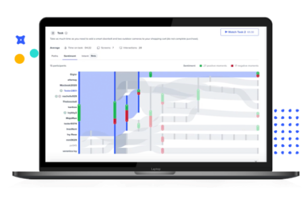 Images for Platform, Data Machine Learning