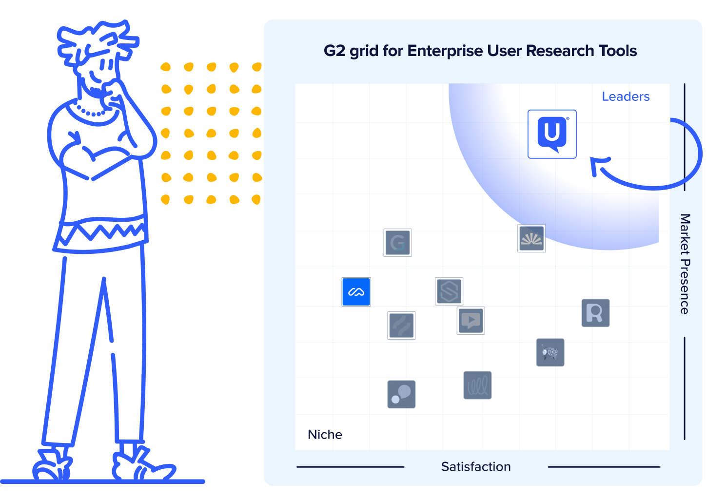 Usertesting vs Maze comparrison hero image