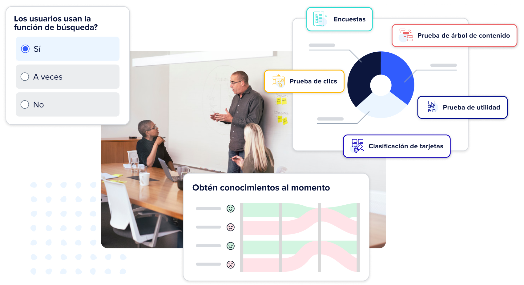 See and hear real people share their perspectives as they interact with your brand, products, apps, and prototypes. Spanish