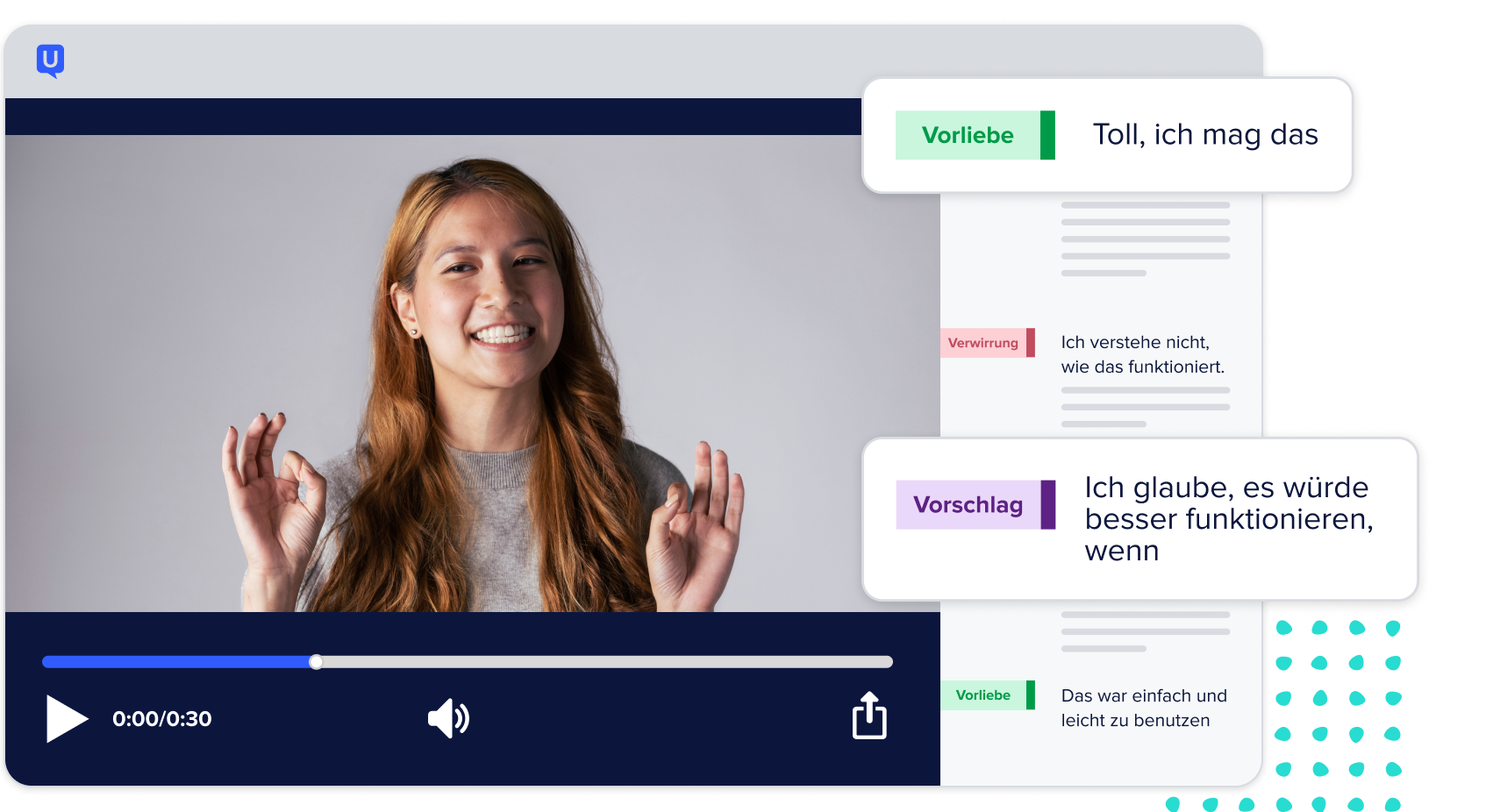 UserTesting platform -Gather comprehensive feedback, German