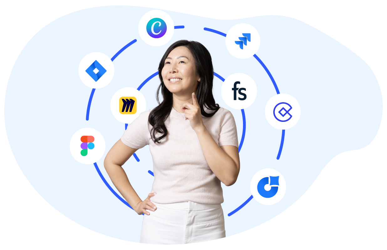image for integration ecosystem