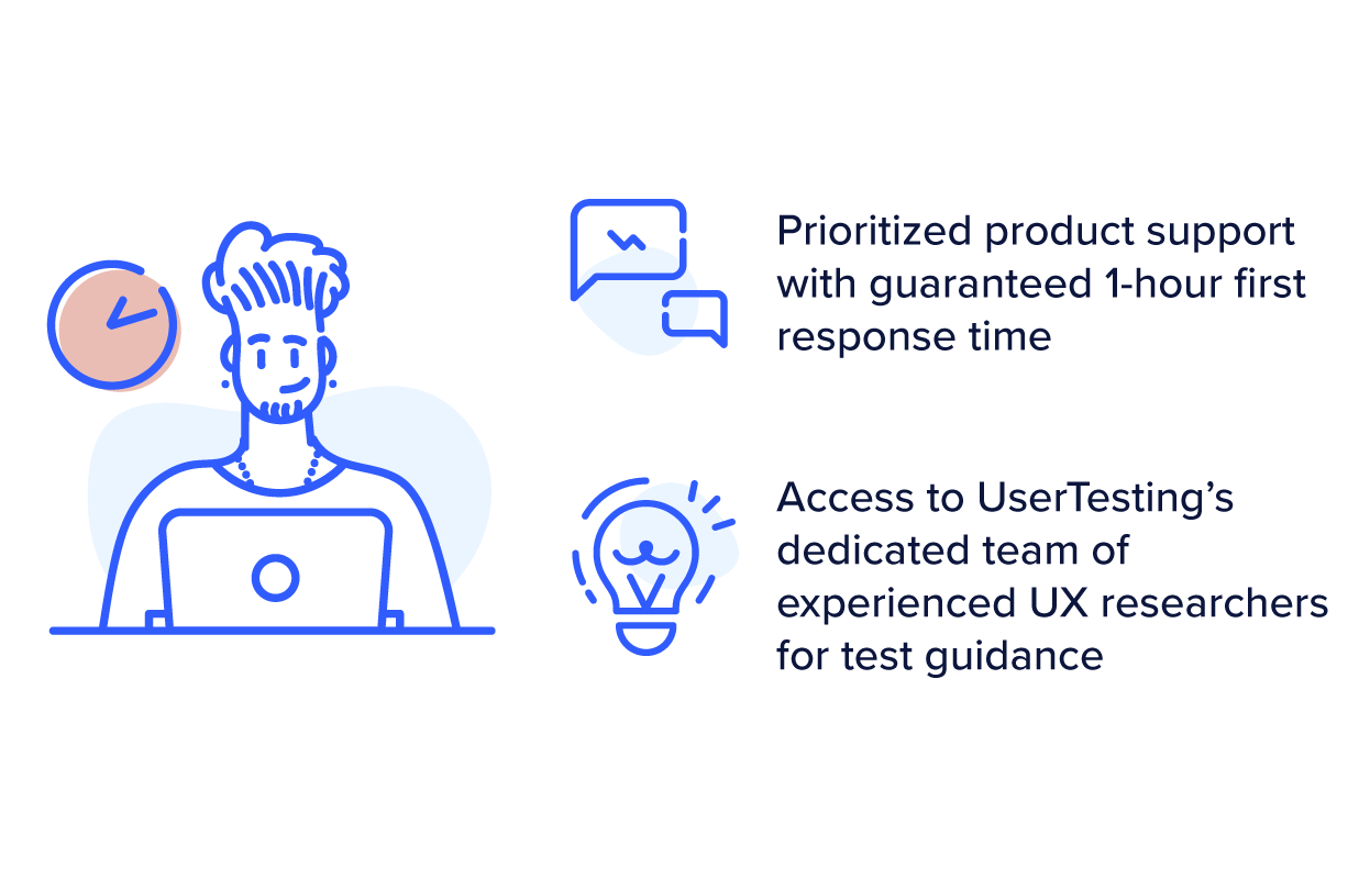 Premier Support image for response and research consultant