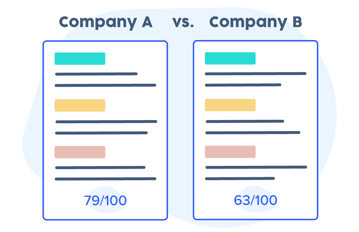 Image for solution page professional services - benchmarking