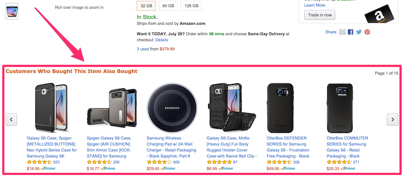 paradox of choice: amazon people also bought 