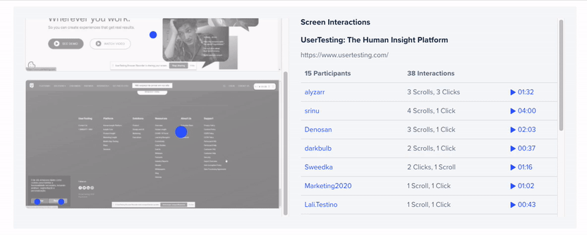 click maps for UX