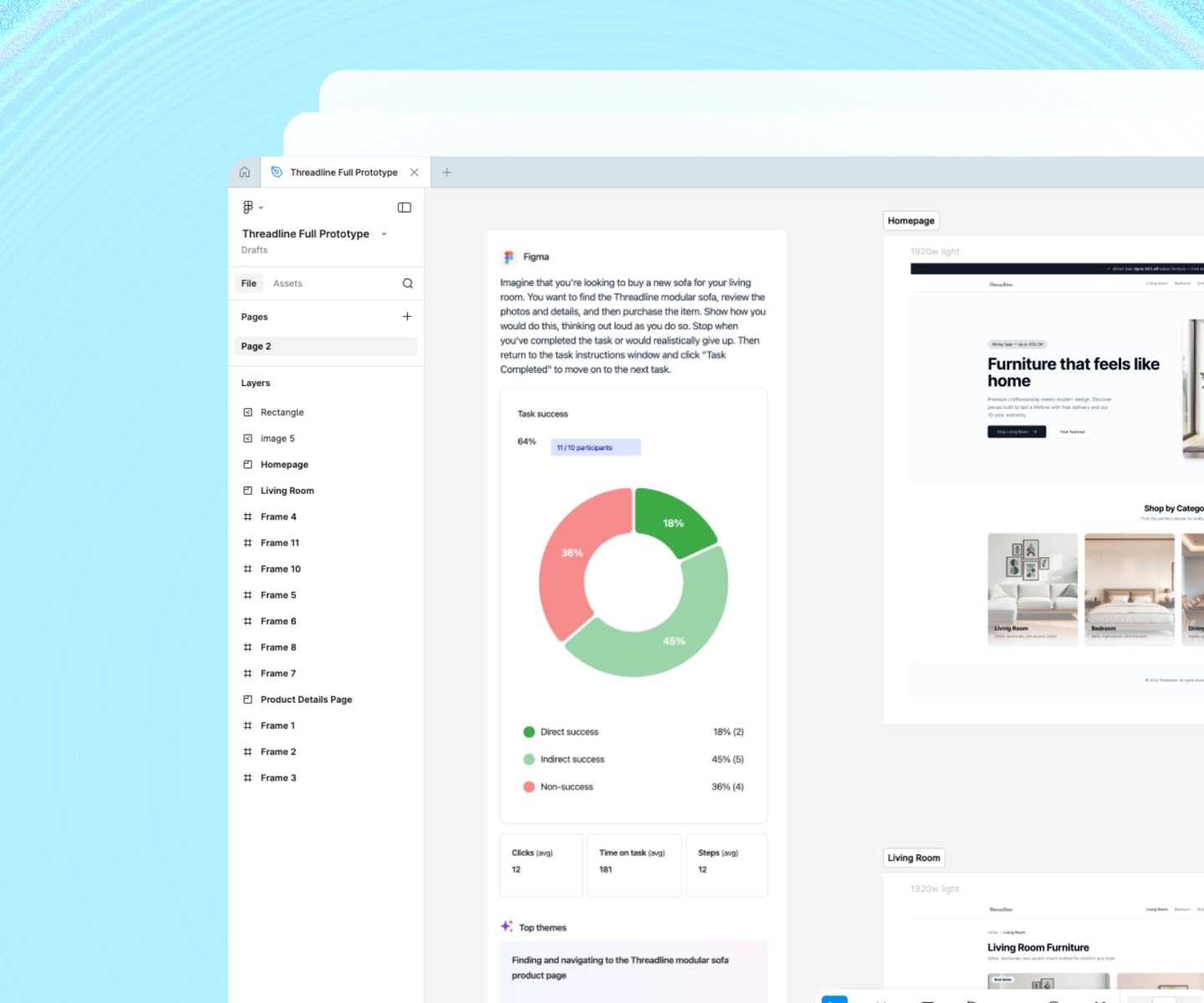 AI powered insights