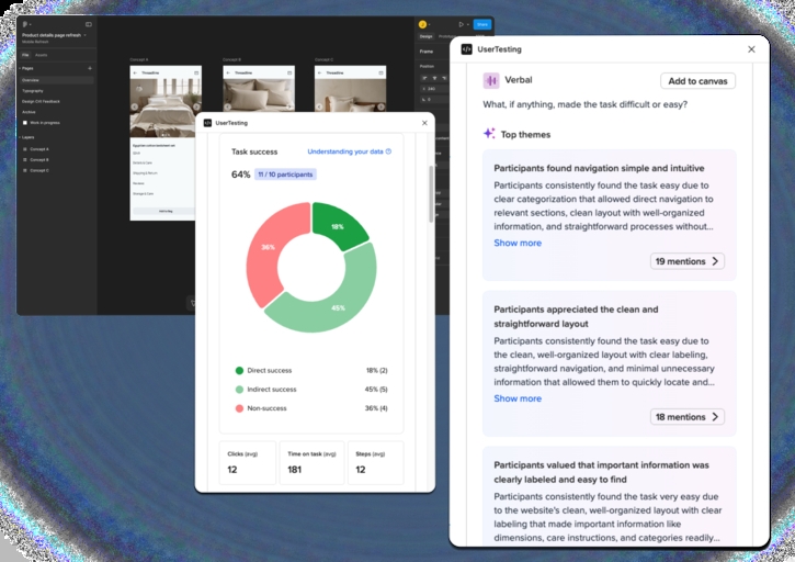 Platform - Amplify your insights
