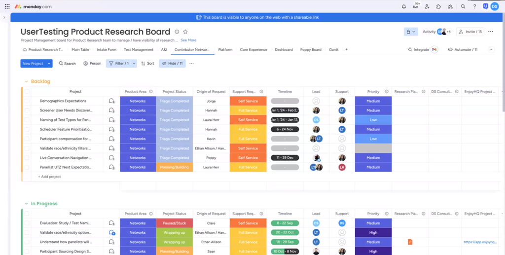UserTesting’s experience research backlog