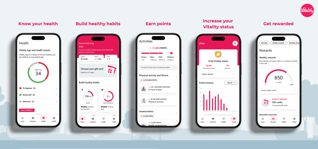 Discover how Vitality scaled customer insight across 24 countries with UserTesting—creating a consistent, loveable global app experience.