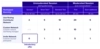 Session rate card