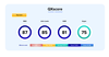 UK 2025 Retail Benchmark - qxscore new