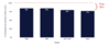 Retail Benchmark 2025 - avoidable friction - final
