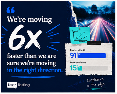 There is six-to-one gap between how fast we're moving and how sure we feel about where we're actually going